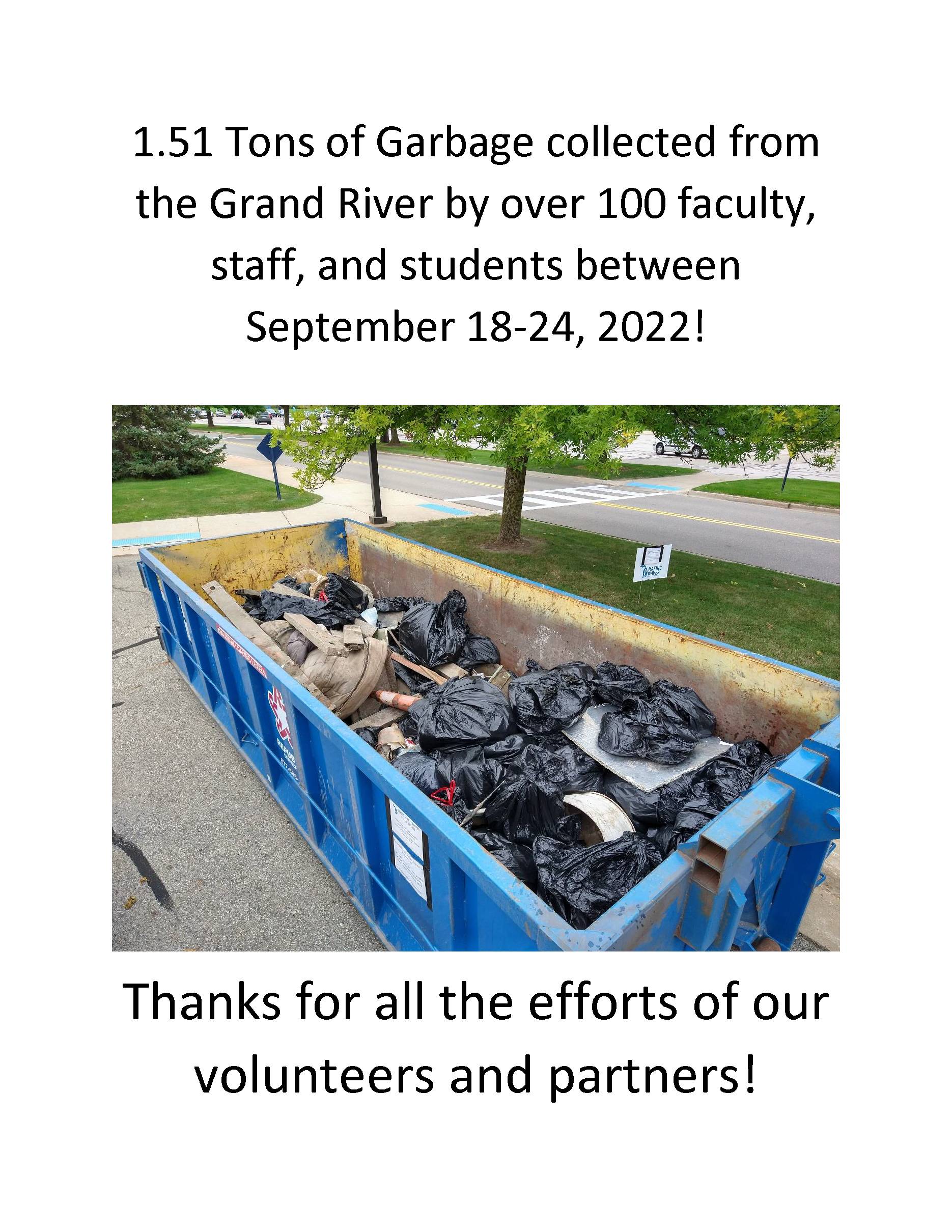 Campus Cleanup Results